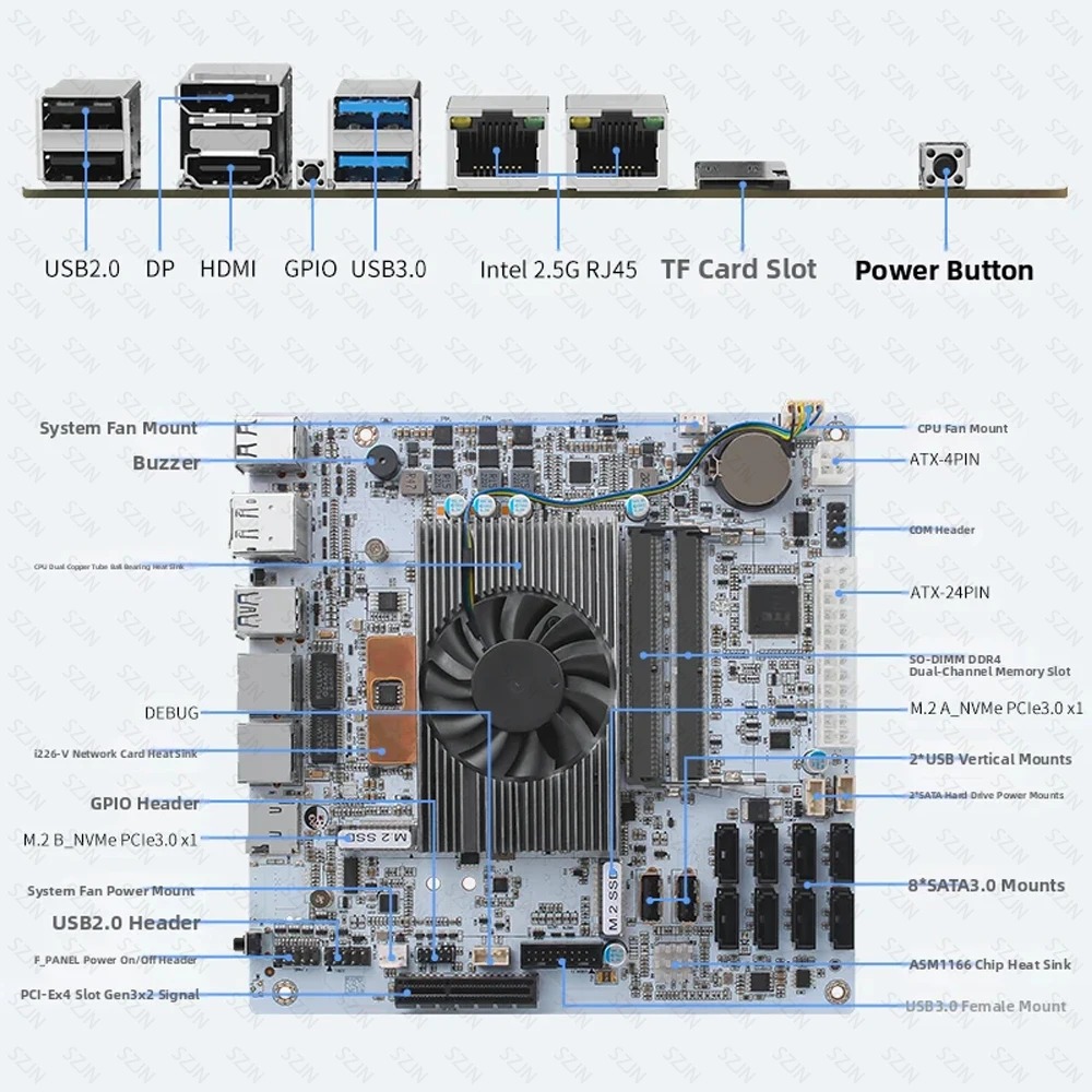 Placa-Mãe NAS I5-8265U ES 8 SA - Mini Itx Dual 2.5G Nas Motherboard avaliação e preço
