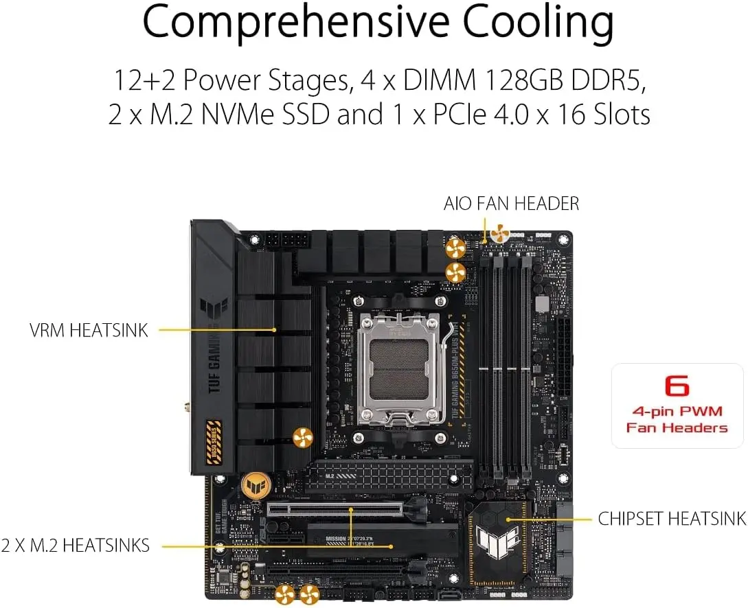 Placa-Mãe ASUS TUF GAMING B650 - X870E Atx Motherboard avaliação e preço