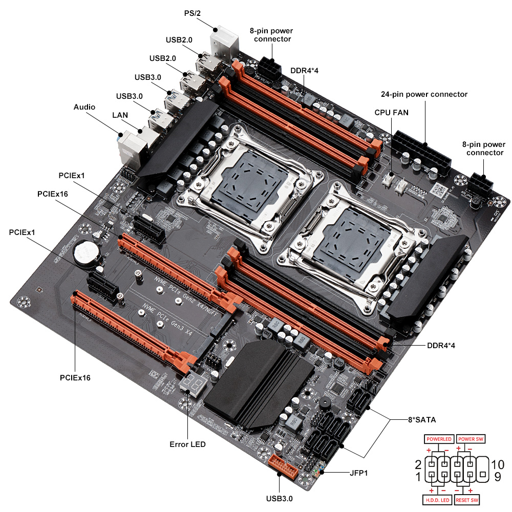 Placa-Mãe Gamer X99 Dual E5 26 - Dual Lga2011-3 Server Motherboard Combo avaliação e preço